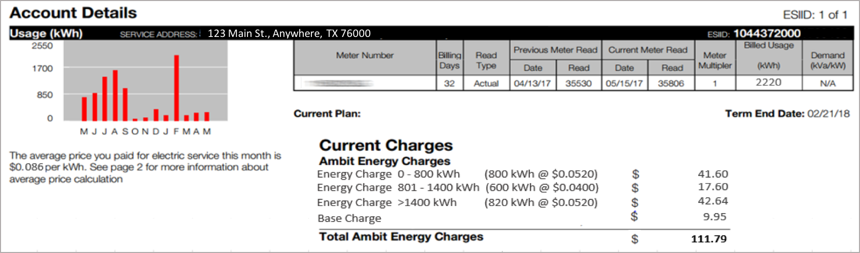 ambit energy bill pay