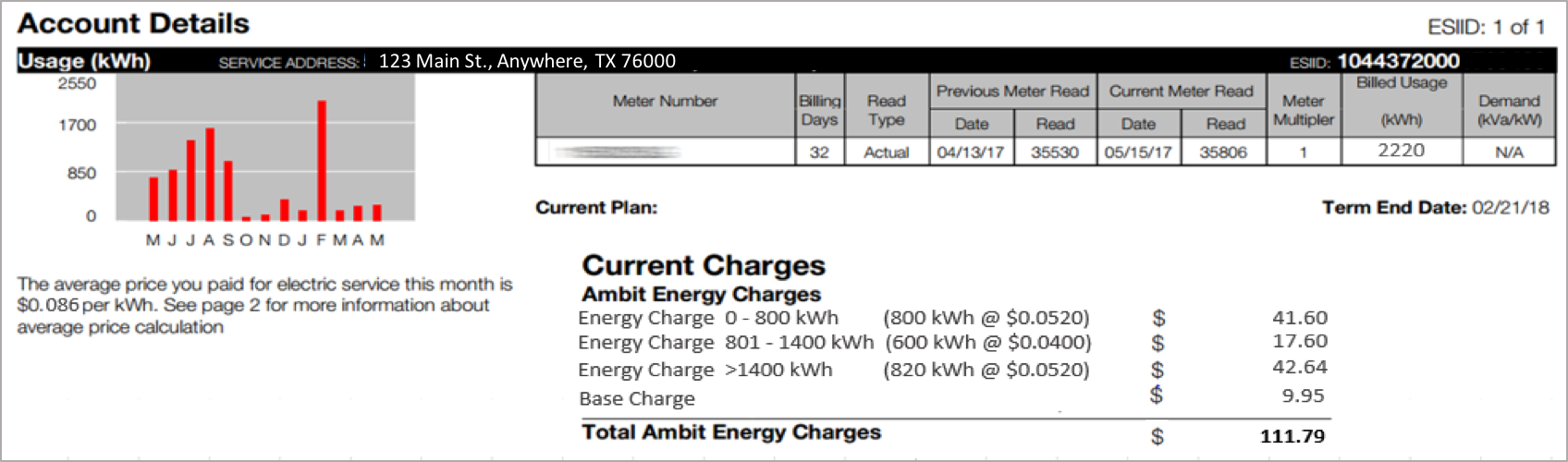 Ambit energy store phone number